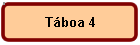 Tboa 4