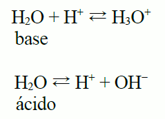 6. Reacciones ácido-base